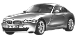 BMW E86 U0298 Fault Code